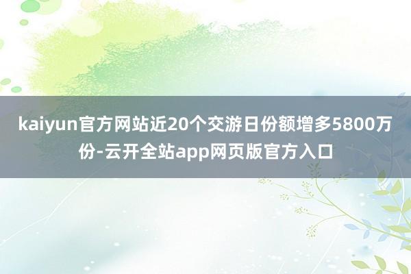 kaiyun官方网站近20个交游日份额增多5800万份-云开全站app网页版官方入口